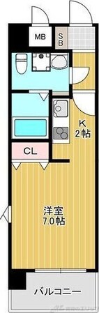 レジュールアッシュ江坂の物件間取画像